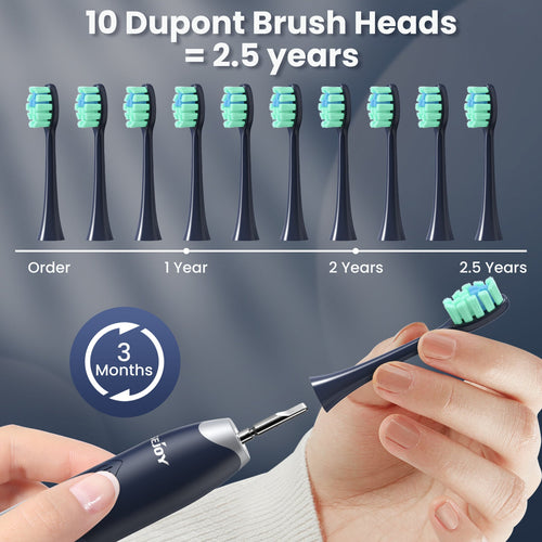 Electric Toothbrush Sonic Movement Clean Teeth Portable Rechargeable